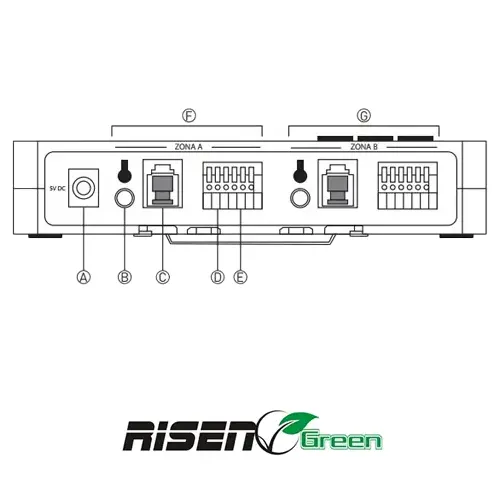 controlador-regulador-led-risen-green-04